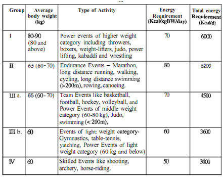 1849_How to monitor body weight.png